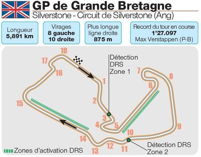 Le tracé de Silverstone. Olivier Bernard / Ouest-France photo le tracé de silverstone. © olivier bernard / ouest-france