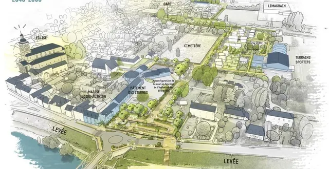 photo  la commune de loire-authion a présenté aux habitants, lors d’une réunion publique ce mercredi 9 juillet, comment elle imagine saint-mathurin-sur-loire dans 25 ans.  &copy;  cabinet résonance 