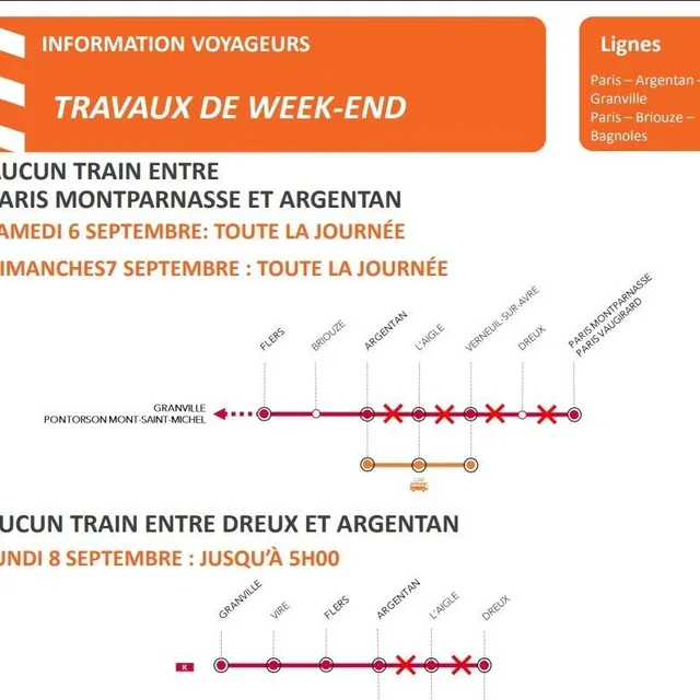 photo la circulation des trains sera perturbée entre paris-montparnasse et argentan, ce week-end des 6 et 7 septembre 2025.  ©  capture d’écran sncf nomad