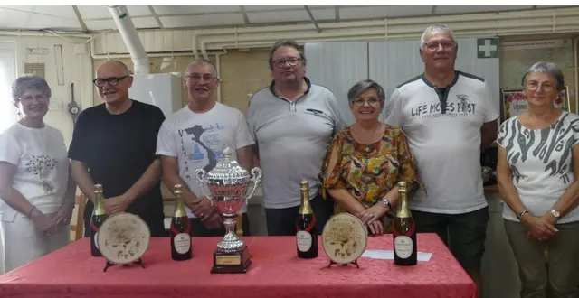 photo  samedi 20 septembre, la société de boule de fort de l’alliance a organisé la finale de son concours un contre un. 65 joueuses et joueurs s’étaient inscrits et, au terme, patrick chollet et david pégé se sont retrouvés en finale après avoir écarté fred rousseau et jean-luc mouteau. patrick chollet l’emportant finalement sur le score de 12 à 9. le président jean-robert chartier a ensuite rappelé les prochains concours, le un contre un chez les amis réunis de brain-sur-l’authion et le challenge communal ouvert à tous les loire-authiens et se déroulant dans les dix-huit jeux de la commune.  &copy;  co 