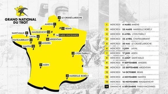 photo calendrier du gnt en 2026.  ©  setf