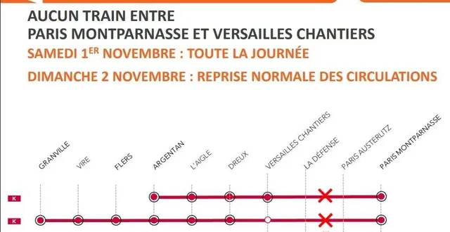 photo  la circulation des trains entre paris-montparnasse et granville, samedi 1er novembre 2025.  &copy;  capture d’écran sncf 