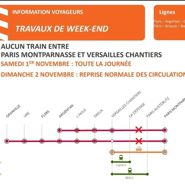 photo la circulation des trains entre paris-montparnasse et granville, samedi 1er novembre 2025.  ©  capture d’écran sncf