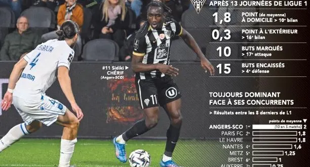 photo  .  &copy;  infographie co 