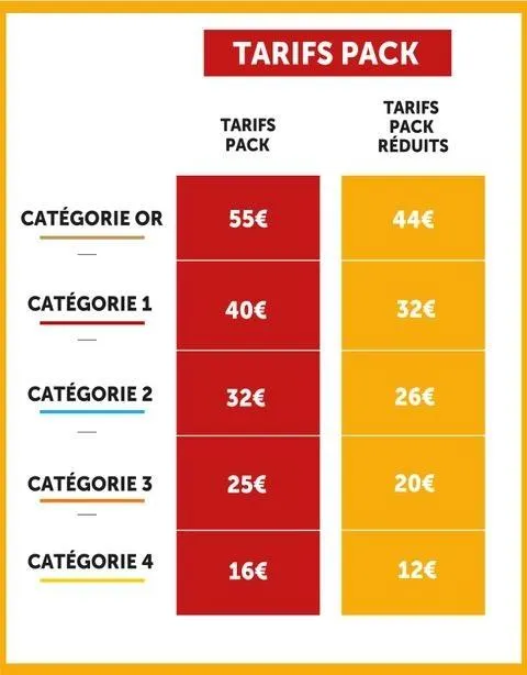photo les tarifs pour le pack duo saint-etienne et dunkerque du mans fc.  ©  le mans fc