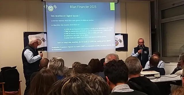 photo  philippe david (président) et thierry labbé (trésorier) ont présenté le bilan d’activité et financier de l’association virage de mulsanne.  &copy;  ouest-france 