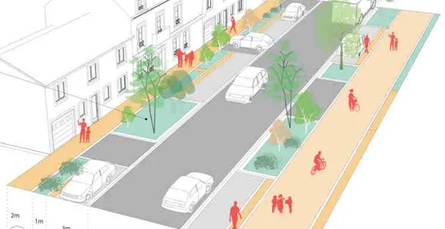 photo  le programme d’aménagement prévoit notamment l’installation de voies douces, piétonnes et d’espaces végétalisés.  &copy;  plan le mans métropole 