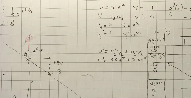 photo  prêts à tester votre logique ?  &copy;  archives le maine libre - yvon loué 