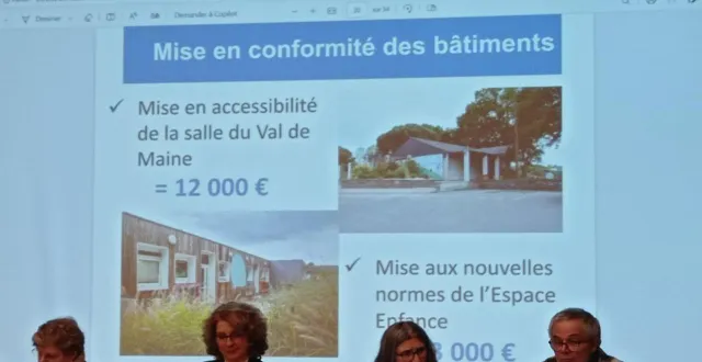 photo  lors de la présentation de la délibération  prévoyant la rénovation du multi-accueil couleurs de maine, au conseil de décembre.  &copy;  co 