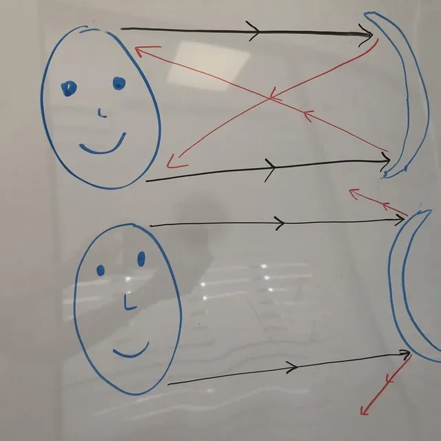 photo l’optique géométrique face à une cuillère.  ©  co