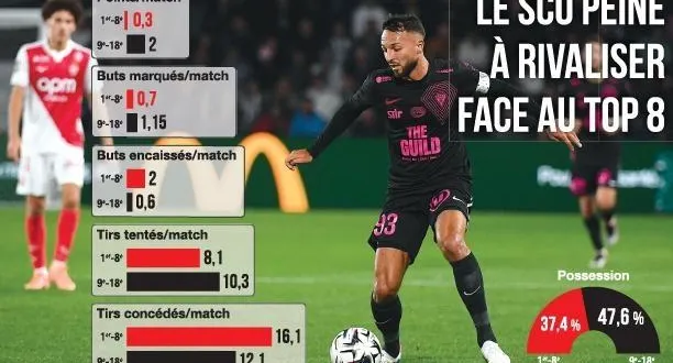 photo  .  &copy;  infographie co 