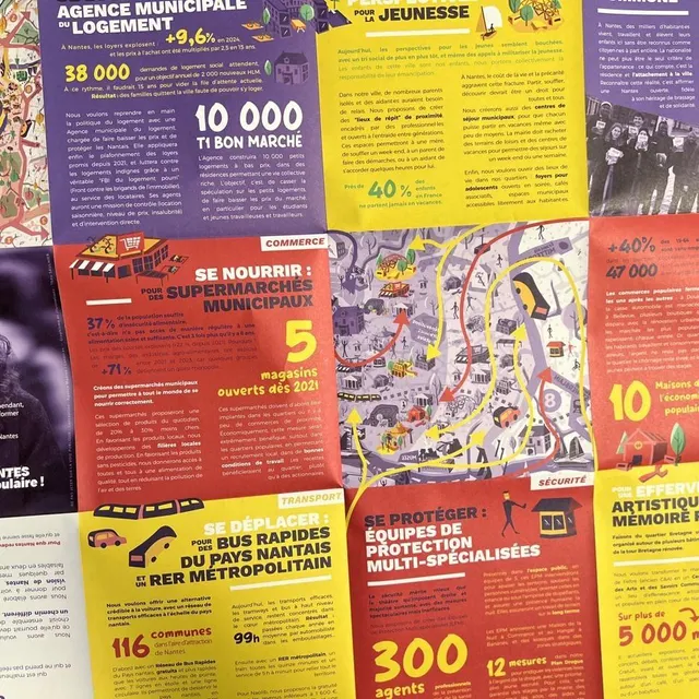 photo le programme de la candidate est décliné à l’arrière de la carte.  ©  ouest-france