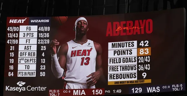photo  bam adebayo a réalisé la plus grande performance offensive des vingt dernières années en nba.  &copy;  getty images via afp 