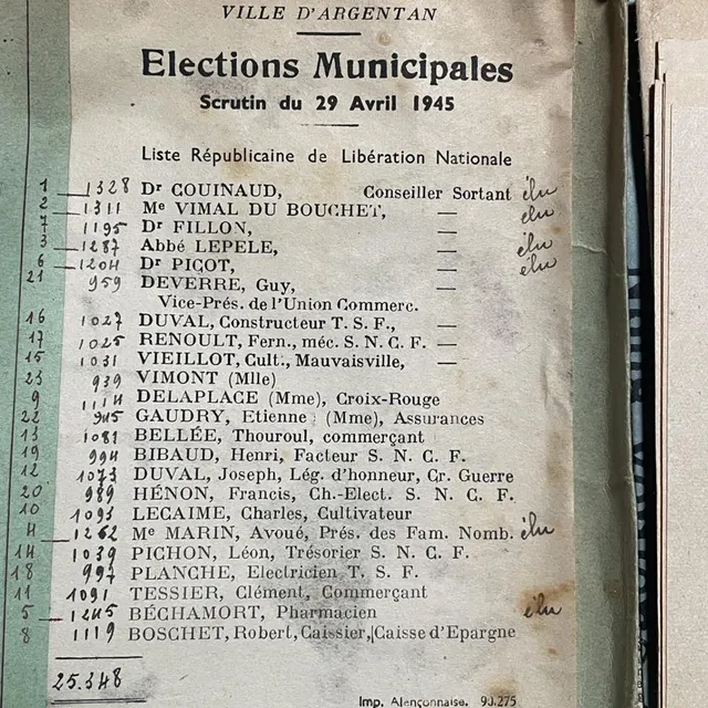 photo en 1945, alors qu’il est toujours prisonnier d’un camp de concentration, le dr couinaud obtient 1 328 voix sur les 2 403 votants, soit le meilleur score de cette élection à argentan.  ©  collection françois boscher