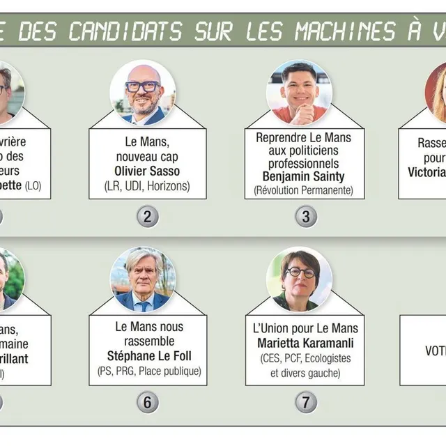 photo voici comment seront placés les candidats sur les machines à voter.  ©  photo le maine libre