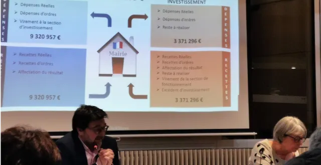 photo  willy jourdain, 1er adjoint, a clôturé son unique mandat d’élu à arnage par la présentation du bilan de l’exercice 2025 et du budget primitif 2026.  &copy;  le maine libre 