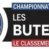 photo  le classement des buteurs de d1, saison 2025-2026. 