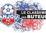 photo  le classement des buteurs de l’anjou fc. 
