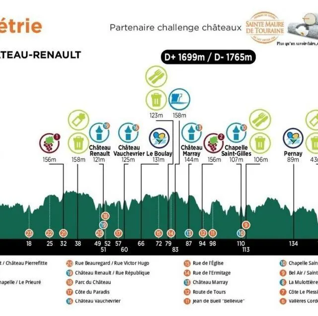 Le profil de cette édition 2026 de la Roue Tourangelle. La Roue Tourangelle photo le profil de cette édition 2026 de la roue tourangelle. © la roue tourangelle