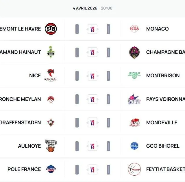 photo le programme de la 26e et dernière journée.  ©  ffbb