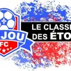photo le championnat des étoiles
anjou fc